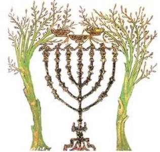 zechariah menorah bible lampstand vision olive israel visions trees two gold oil biblical eight prophecy golden prophet tree lamp meaning