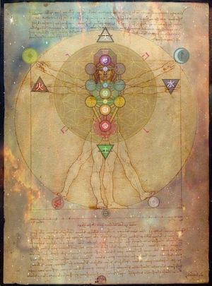 Colorful artistic version of the Vitruvian Man figure ovelaid with a diagram of the sefirot, illustrating a post about spiritual birth